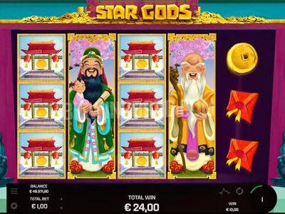 Introducing How to Play Star Gods Slot – Get The Jackpot Today